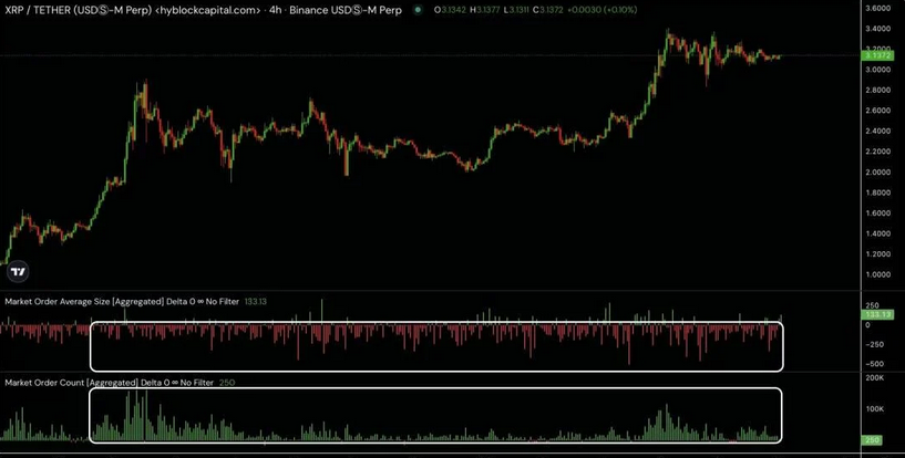 XRP价格剧烈波动:15%的下跌与布林带收缩预示更大变化,与SEC纠纷持续 XRP价格剧烈波动:15%的下跌与布林带收缩预示更大变化,与SEC纠纷持续