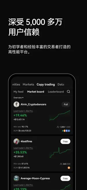 欧易下载-欧易app-专业的数字资产交易平台，值得信赖