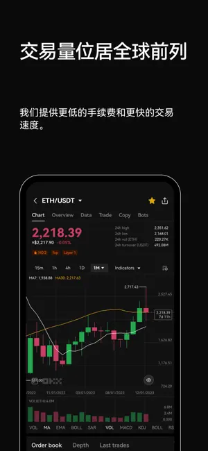 欧易下载-欧易app-专业的数字资产交易平台，值得信赖